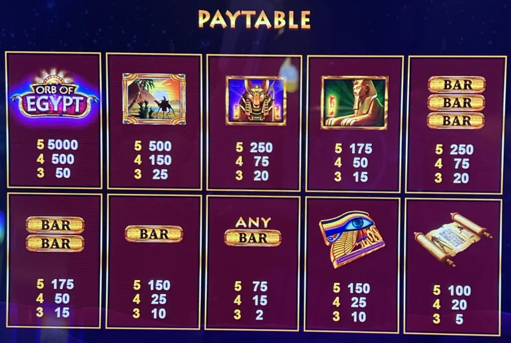Casino trên LR88 – bước kiểm tra thực tế